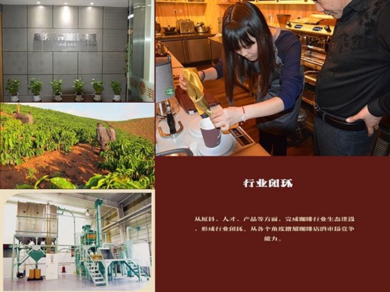 咖啡加盟,塞納左岸咖啡,連鎖行業(yè)