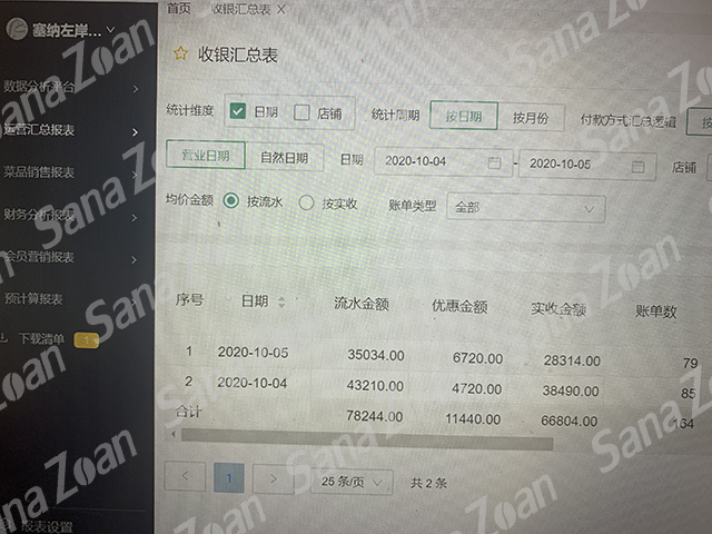 塞納左岸咖啡加盟店入駐安徽合肥新橋機(jī)場(chǎng)